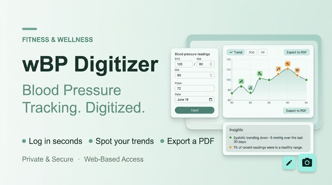 wBP Digitizer